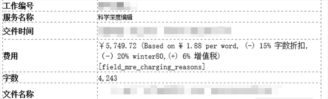 中科院1区论文首投心得——跨学科研究更需要成熟的期刊论文润色插图1