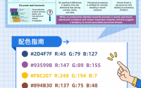 常用的科研作图软件有哪些？使用AI科研作图靠谱吗？缩略图