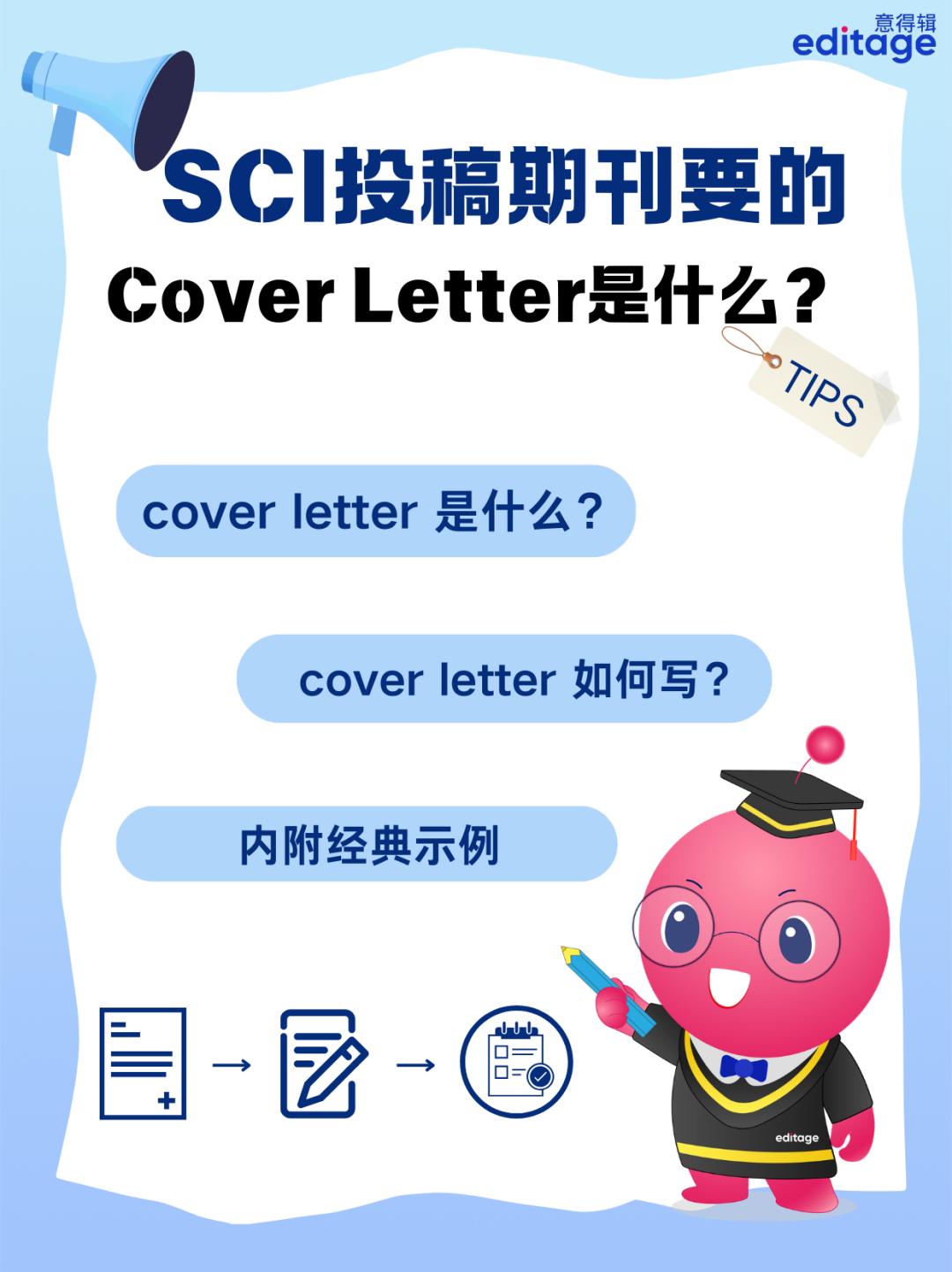 回复率超高的cover letter这样写，成功上岸！插图