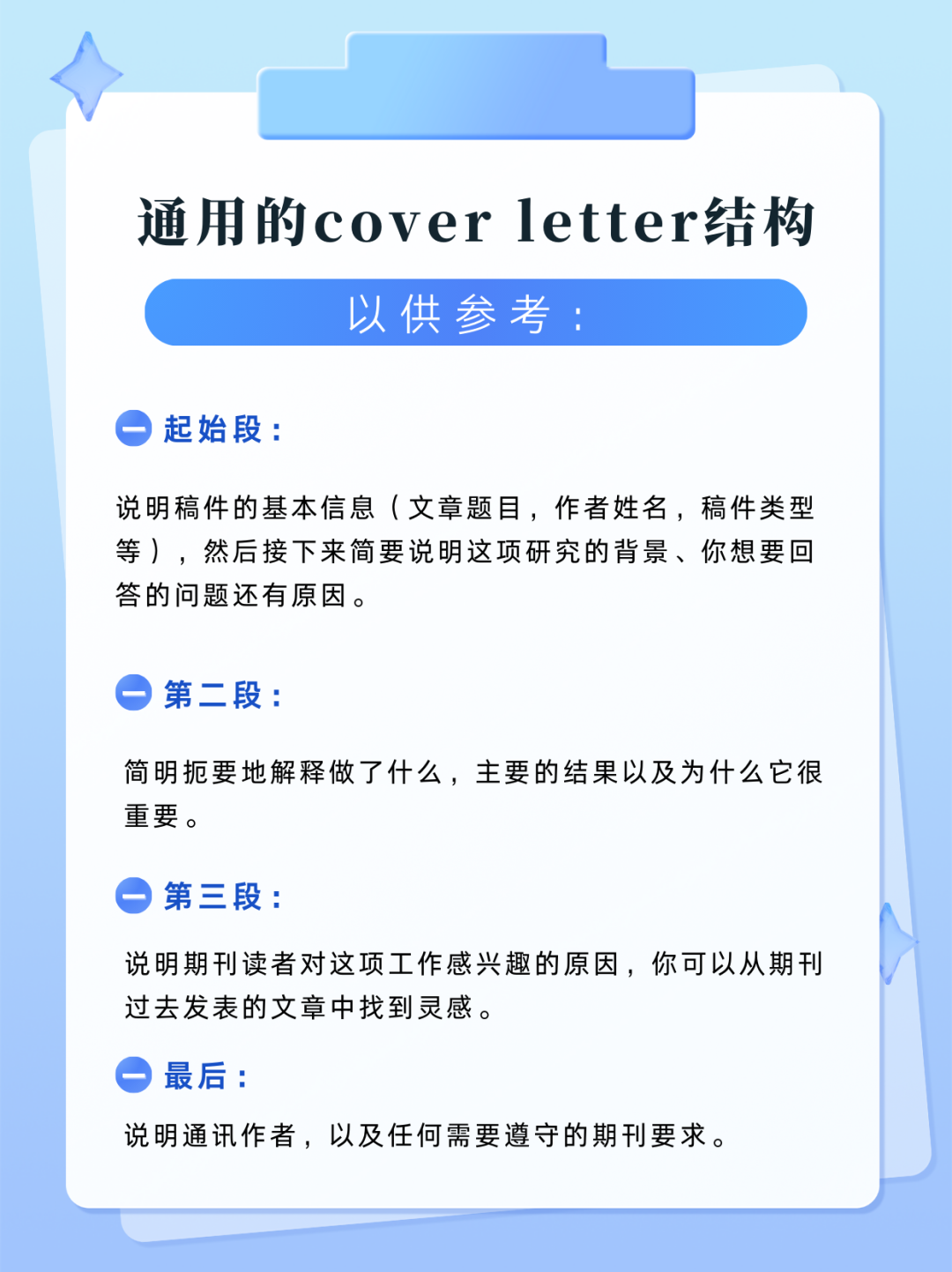 回复率超高的cover letter这样写，成功上岸！插图4